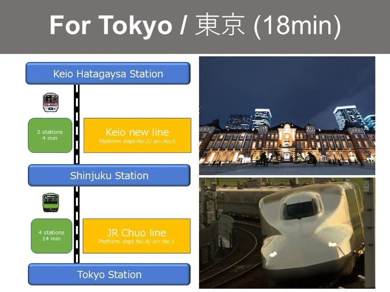 Apartamento Fika Shibuya Honmachi 102 Tokio Japón